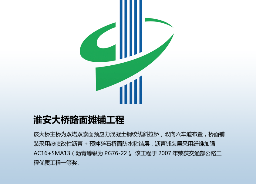 淮安大桥路面摊铺工程