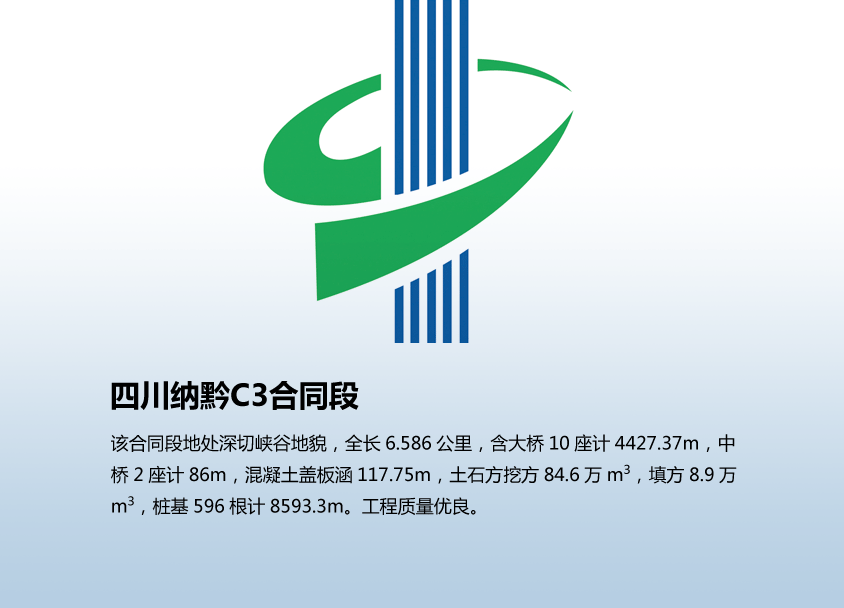 四川纳黔C3合同段