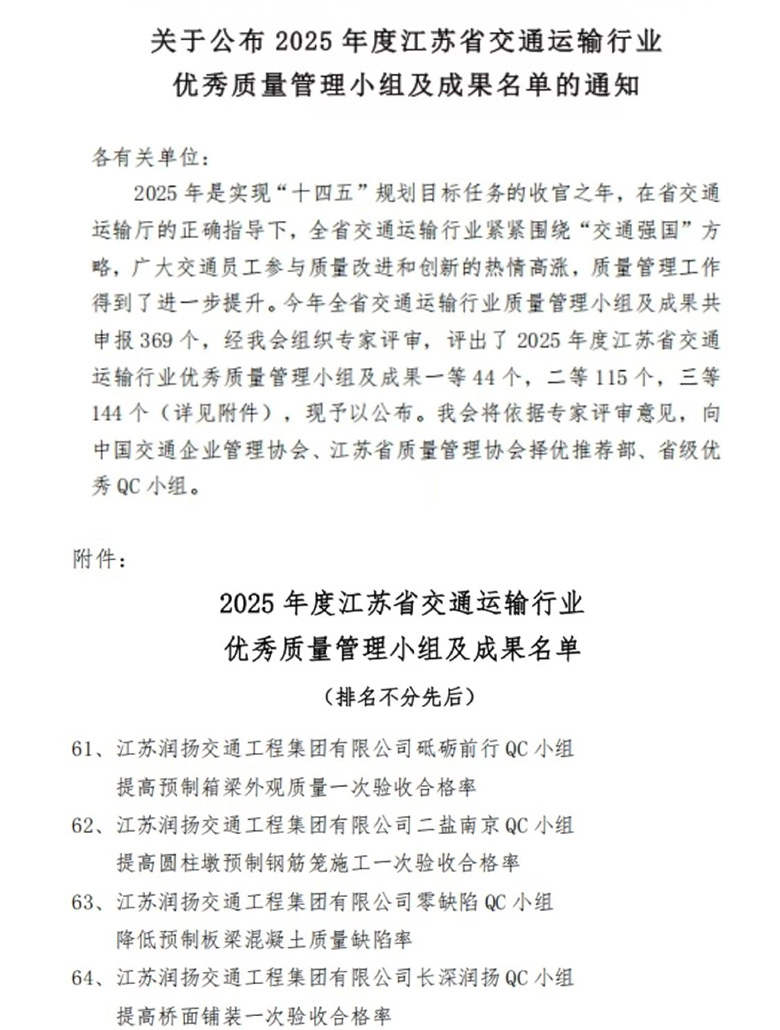 喜讯：集团QC成果再创佳绩